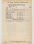 Next Page - Cadillac Parts and Accessories Catalog June 1991