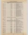 Previous Page - Cadillac Parts and Accessories Catalog June 1991