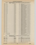 Next Page - Cadillac Parts and Accessories Catalog June 1991