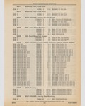 Previous Page - Cadillac Parts and Accessories Catalog June 1991