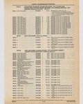 Next Page - Cadillac Parts and Accessories Catalog June 1991