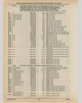 Previous Page - Cadillac Parts and Accessories Catalog June 1991