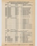 Previous Page - Cadillac Parts and Accessories Catalog June 1991