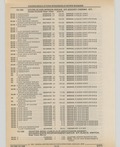 Previous Page - Cadillac Parts and Accessories Catalog June 1991