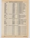 Next Page - Cadillac Parts and Accessories Catalog June 1991
