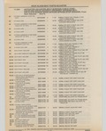 Next Page - Cadillac Parts and Accessories Catalog June 1991