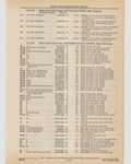 Next Page - Cadillac Parts and Accessories Catalog June 1991