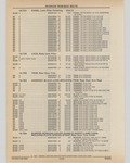 Next Page - Cadillac Parts and Accessories Catalog June 1991