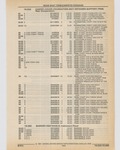 Next Page - Cadillac Parts and Accessories Catalog June 1991