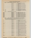 Previous Page - Cadillac Parts and Accessories Catalog June 1991