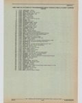 Next Page - Cadillac Parts and Accessories Catalog June 1991
