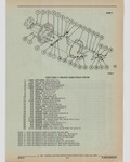 Next Page - Cadillac Parts and Accessories Catalog June 1991
