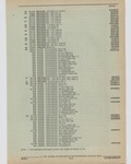 Next Page - Cadillac Parts and Accessories Catalog June 1991