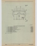 Previous Page - Cadillac Parts and Accessories Catalog June 1991