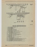 Previous Page - Cadillac Parts and Accessories Catalog June 1991