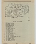 Previous Page - Cadillac Parts and Accessories Catalog June 1991