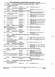 Previous Page - Parts and Illustration Catalog 17B August 1992