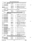 Previous Page - Parts and Illustration Catalog 17B August 1992