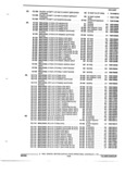 Previous Page - Parts and Illustration Catalog 17B August 1992