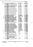Next Page - Parts and Illustration Catalog 17B August 1992