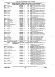 Previous Page - Parts and Illustration Catalog 17F January 1992