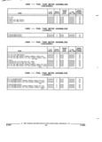 Previous Page - Parts and Illustration Catalog 17F January 1992