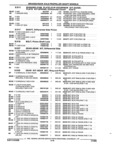 Next Page - Parts and Illustration Catalog 17F January 1992