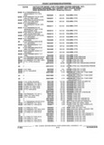 Previous Page - Parts and Illustration Catalog 17F January 1992