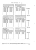 Previous Page - Parts and Illustration Catalog 17F January 1992