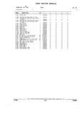 Previous Page - Parts and Illustration Catalog 17F January 1992