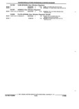 Next Page - Parts and Illustration Catalog 17F January 1992