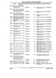 Previous Page - Parts and Illustration Catalog 17F January 1992