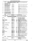 Next Page - Parts and Illustration Catalog 17F January 1992