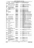 Previous Page - Parts and Illustration Catalog 17F January 1992