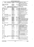 Next Page - Parts and Illustration Catalog 17F January 1992