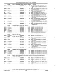 Previous Page - Parts and Accessories Catalog 17L January 1992