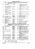 Next Page - Parts and Accessories Catalog 17L January 1992