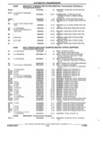 Previous Page - Parts and Accessories Catalog 17L January 1992