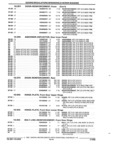 Previous Page - Parts and Accessories Catalog 17L January 1992