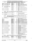 Next Page - Parts and Accessories Catalog 17L January 1992
