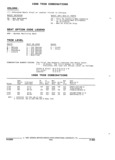 Previous Page - Parts and Accessories Catalog 17L January 1992