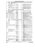 Previous Page - Parts and Accessories Catalog 17L January 1992