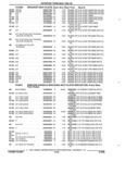 Previous Page - Parts and Accessories Catalog 17L January 1992
