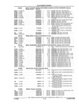 Previous Page - Parts and Illustration Catalog 22J November 1992