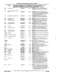 Next Page - Parts and Illustration Catalog 22J November 1992