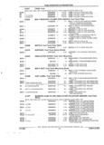 Next Page - Parts and Illustration Catalog 22J November 1992
