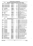Previous Page - Parts and Illustration Catalog 22J November 1992