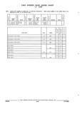 Next Page - Parts and Illustration Catalog 22J November 1992