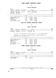 Previous Page - Parts and Illustration Catalog 22J November 1992