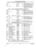 Previous Page - Parts and Illustration Catalog 22J November 1992
